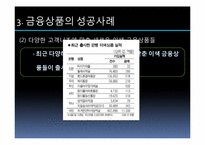 소비자와 시장경제 -금융환경과 금융마케팅 변화를 중심으로-14
