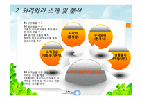 프랜차이즈 WARAWARA 수작요리주가 와라와라 브랜드 소개 및 분석-11