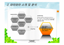 프랜차이즈 WARAWARA 수작요리주가 와라와라 브랜드 소개 및 분석-13
