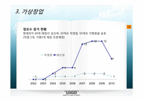 프랜차이즈 WARAWARA 수작요리주가 와라와라 브랜드 소개 및 분석-20