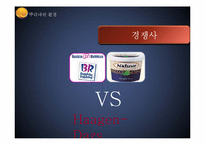 [광고전략] 하겐다즈 광고 캠페인 기획안-10