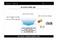 [소비자행동분석] 토니모리(TONYMOLY) 브랜드 마케팅-4