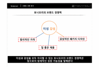 [소비자행동분석] 토니모리(TONYMOLY) 브랜드 마케팅-5