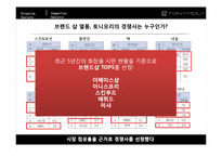 [소비자행동분석] 토니모리(TONYMOLY) 브랜드 마케팅-13