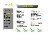 국민은행 인사관리-7