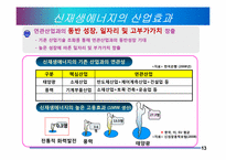 신재생에너지와 경제-13