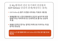 [화폐와 금융] M2(평잔)와 GDP-6