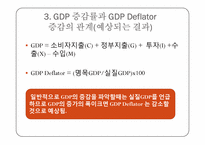 [화폐와 금융] M2(평잔)와 GDP-9