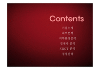 [국제경영] 성주그룹 MCM 전략경영-2