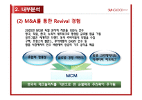 [국제경영] 성주그룹 MCM 전략경영-9