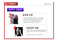 [국제경영] 성주그룹 MCM 전략경영-12