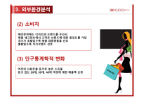 [국제경영] 성주그룹 MCM 전략경영-17