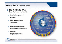 [경영정보시스템] NetSuite CRM 성공전략-9