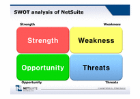 [경영정보시스템] NetSuite CRM 성공전략-14