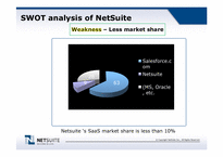 [경영정보시스템] NetSuite CRM 성공전략-18