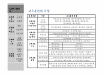 [인적자원관리] 교육훈련의 유형-5