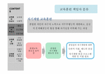 [인적자원관리] 교육훈련의 유형-13