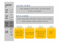 [인적자원관리] 교육훈련의 유형-15