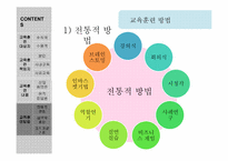 [인적자원관리] 교육훈련의 유형-18
