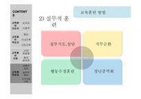 [인적자원관리] 교육훈련의 유형-19