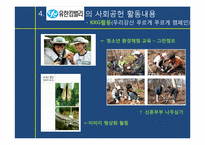 [경영학] 기업의 사회공헌활동과 그 영향-7