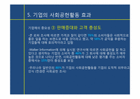 [경영학] 기업의 사회공헌활동과 그 영향-13