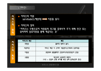 05. 서비스 프로세스-3