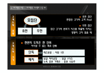 05. 서비스 프로세스-13