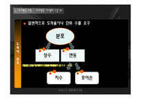 05. 서비스 프로세스-14