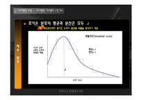05. 서비스 프로세스-17