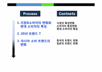 [소비자와 시장환경] 소비자의 변화와 시장의 이해-2