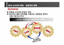 [소비자와 시장환경] 소비자의 변화와 시장의 이해-15