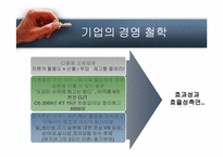 [생산관리] 도요타 사례-3