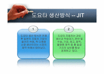 [생산관리] 도요타 사례-4