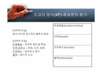 [생산관리] 도요타 사례-8