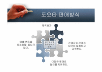 [생산관리] 도요타 사례-11