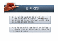 [생산관리] 도요타 사례-19