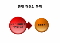 [관광경영] 인터컨티넨털 호텔 서비스 품질 경영-10