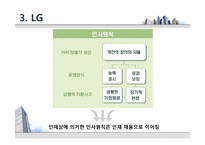 삼성과 LG의 신입사원 교육제도-17