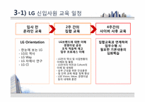 삼성과 LG의 신입사원 교육제도-18