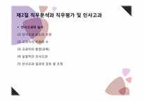 경영프로세스(Ⅳ) 인적 자원 관리-18