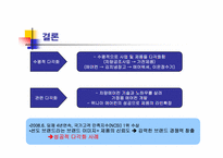 위니아만도의 다각화전략-9