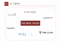 [물류 및 운송론] THE BASIC HOUSE 베이직하우스의 물류 혁신-5