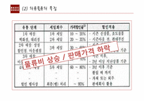[물류 및 운송론] THE BASIC HOUSE 베이직하우스의 물류 혁신-9