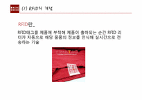 [물류 및 운송론] THE BASIC HOUSE 베이직하우스의 물류 혁신-12