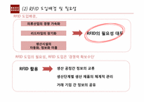 [물류 및 운송론] THE BASIC HOUSE 베이직하우스의 물류 혁신-13