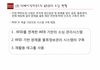 [물류 및 운송론] THE BASIC HOUSE 베이직하우스의 물류 혁신-16