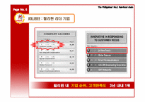 [서비스마케팅] Jollibee 졸리비 사례분석-8