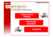 [서비스마케팅] Jollibee 졸리비 사례분석-13