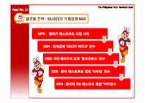 [서비스마케팅] Jollibee 졸리비 사례분석-15